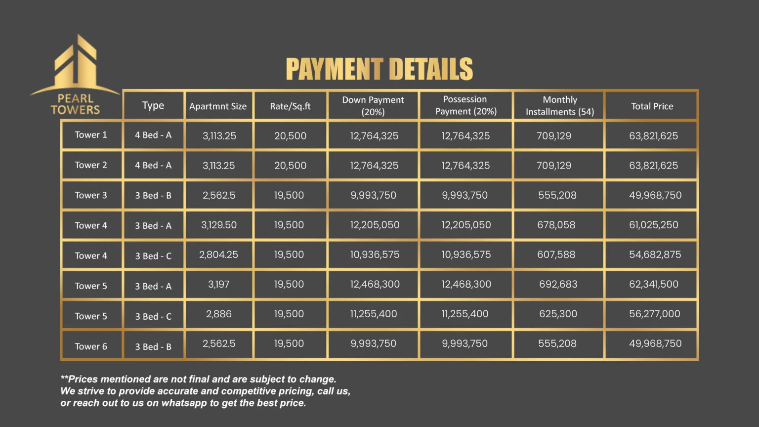 Payment Plans